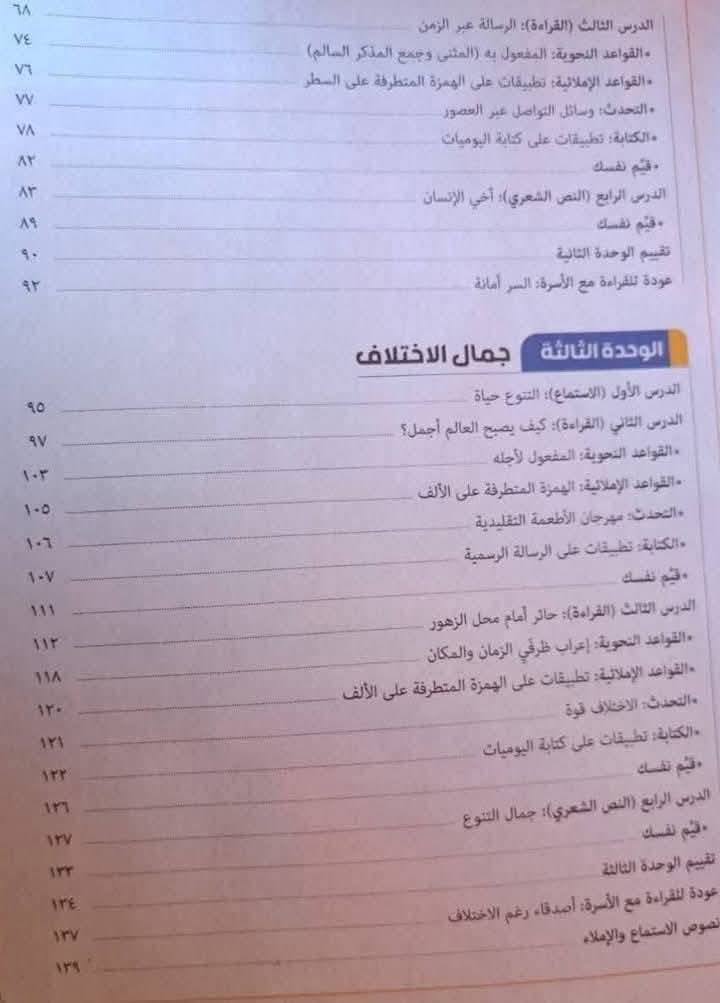 منهج اللغة العربية الجديد للصف الخامس الابتدائي الترم الأول 2025-2026